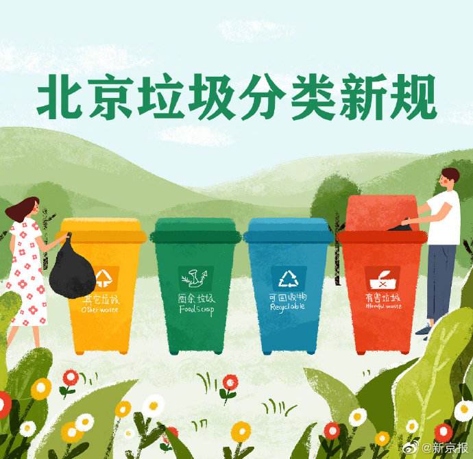 北京要求商场督促商户垃圾分类 屡教不改计入商户诚信档案​