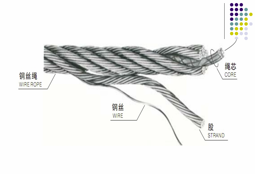 被困电梯，真的那么可怕吗？